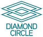 Gentle Giants on Diamond Circle